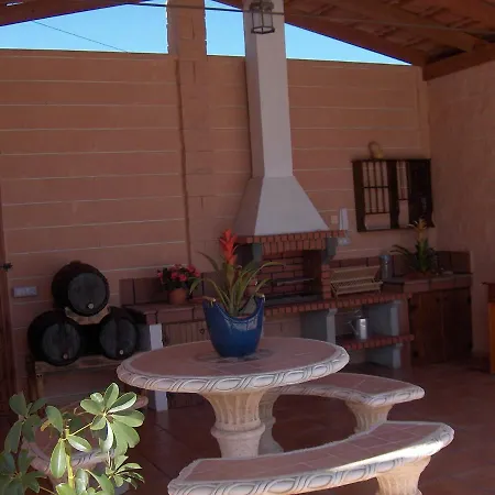 Villa La Molineta